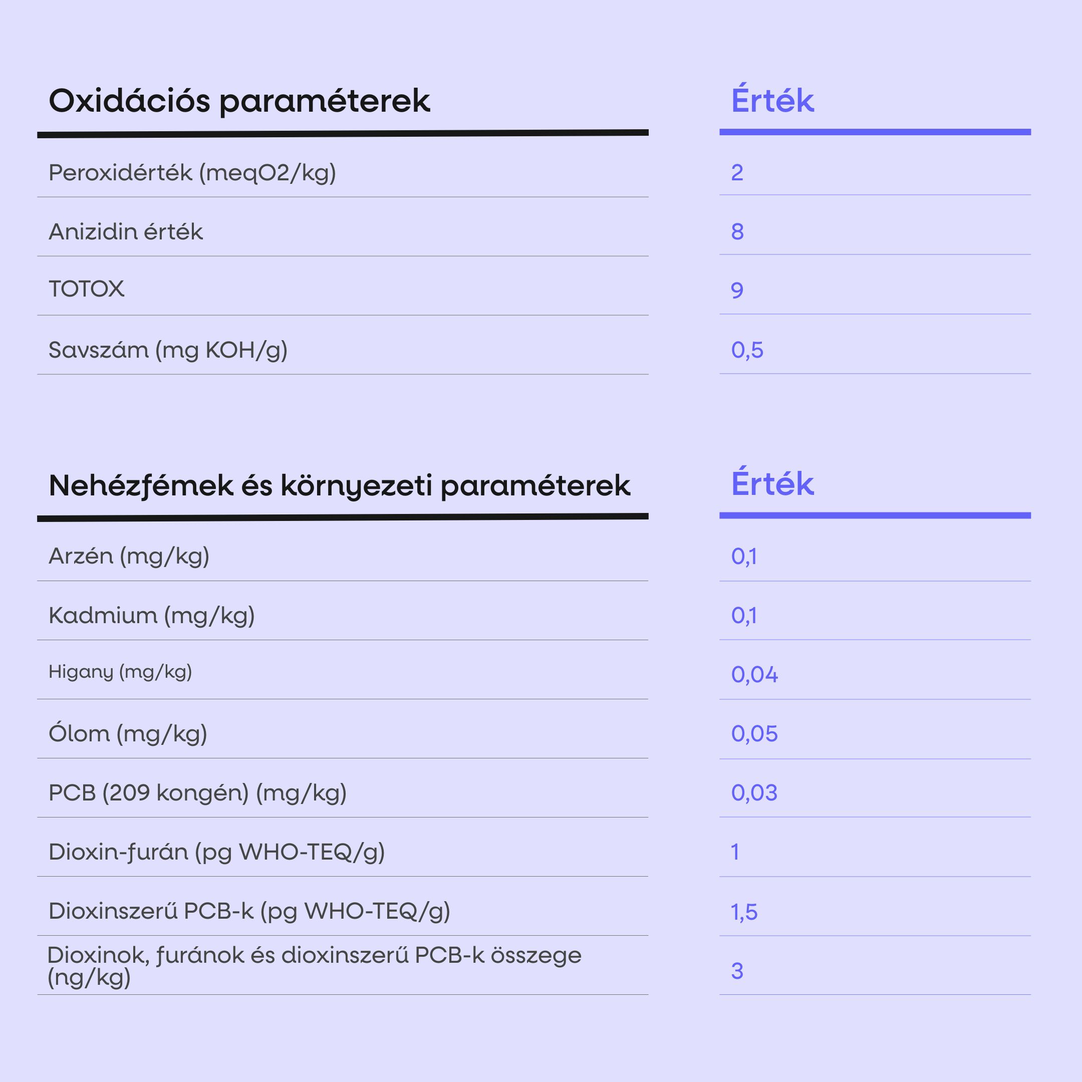 (Maďarština) - 2025-09-23T105530.832